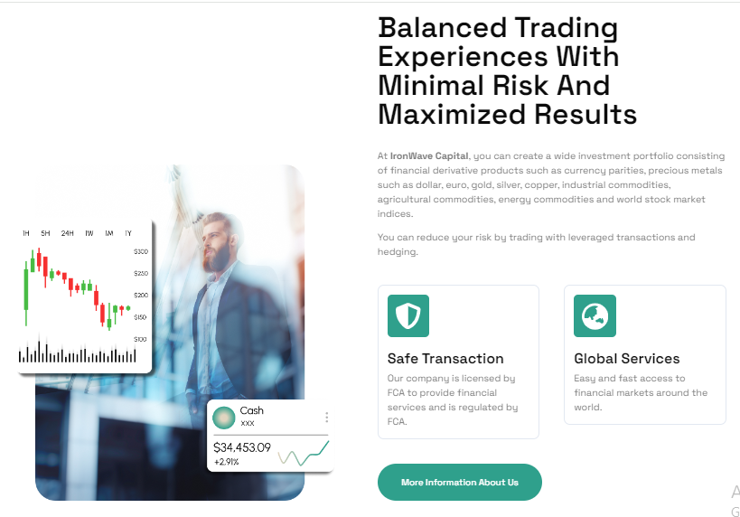 IronWaveCapital.com review