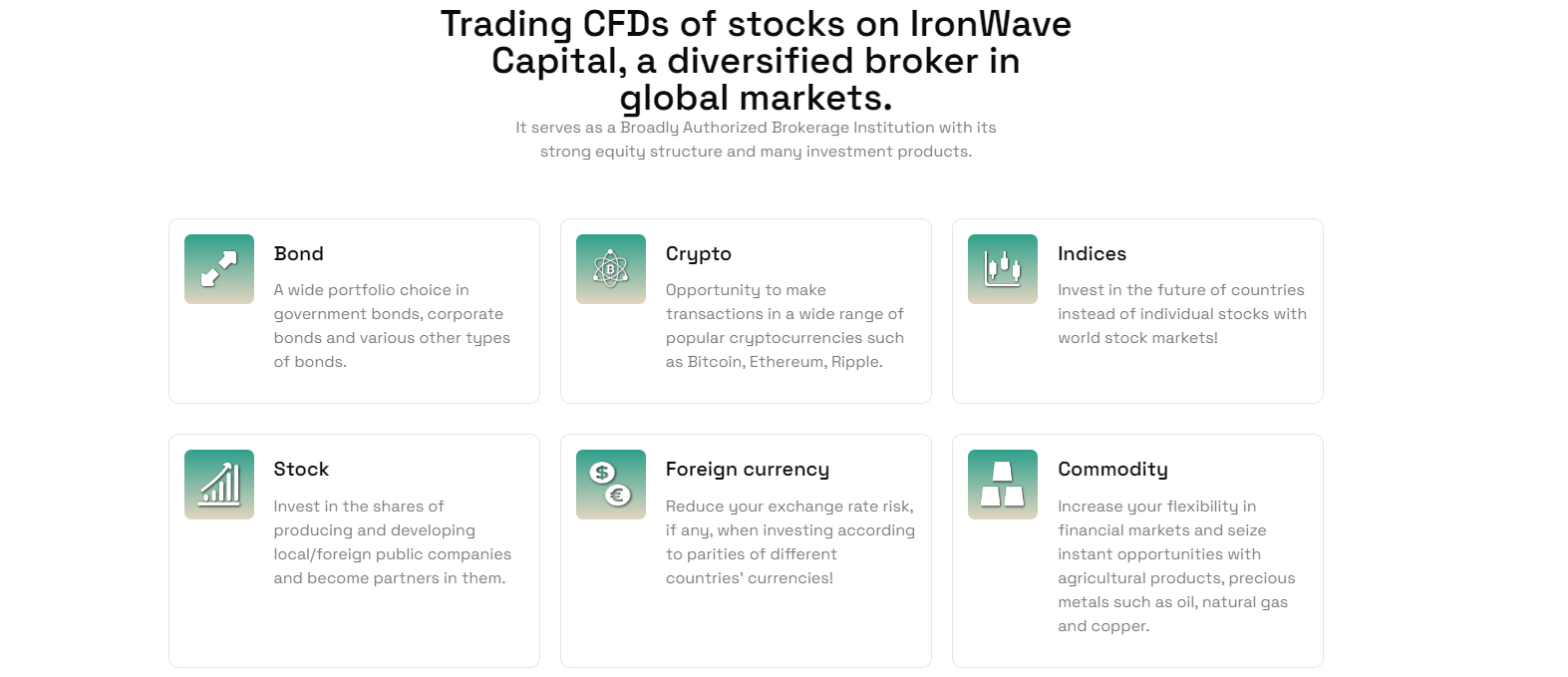 IronWave Capital Review