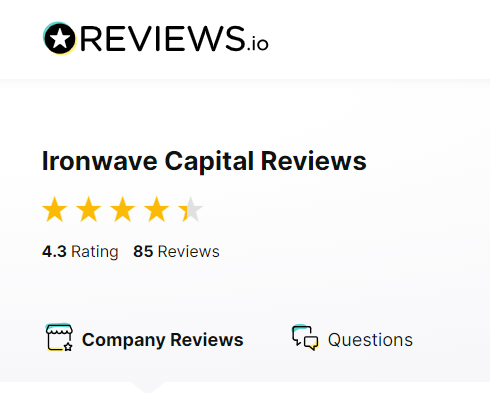 IronWaveCapital.com review