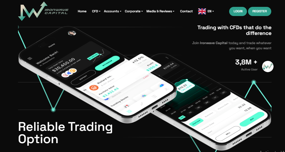 IronWaveCapital.com review