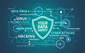 Cyber Threats and Tips for Protection